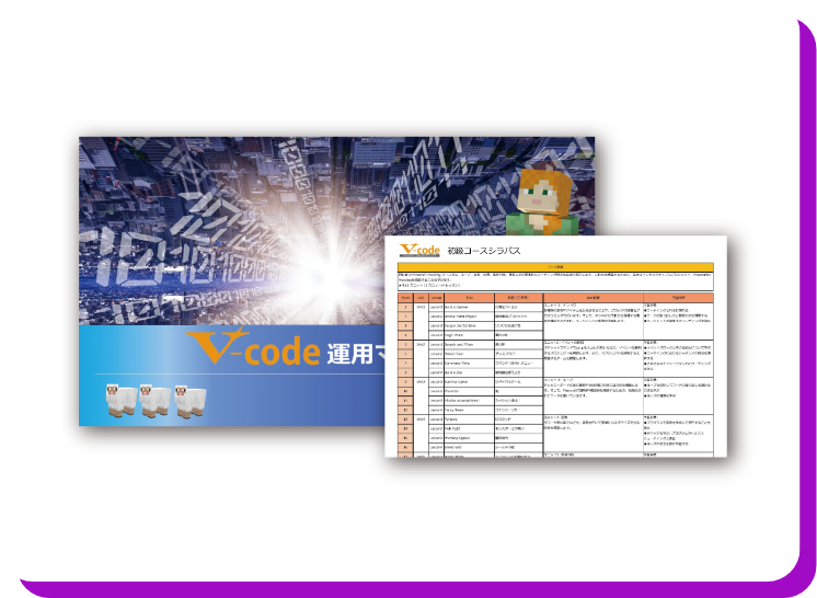 授業から評価まで、導入校の先生方と作った“すぐに現場で使えるツール”を完備